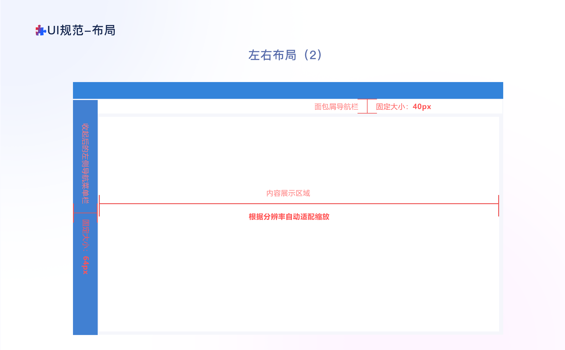设计原则及组件详解（图ZMTU2NDk4MzI=） - 教程 - 站酷设计师mq_pony原创素材 - 站酷ZCOOL