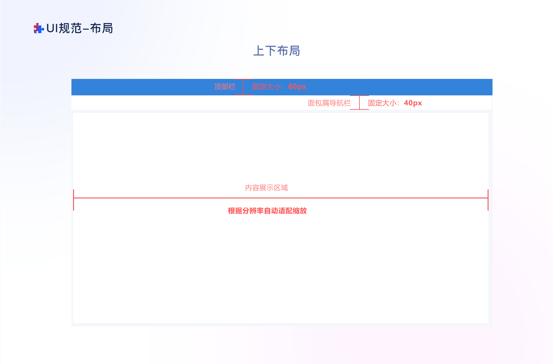 设计原则及组件详解（图ZMTU2NDk4MzY=） - 教程 - 站酷设计师mq_pony原创素材 - 站酷ZCOOL