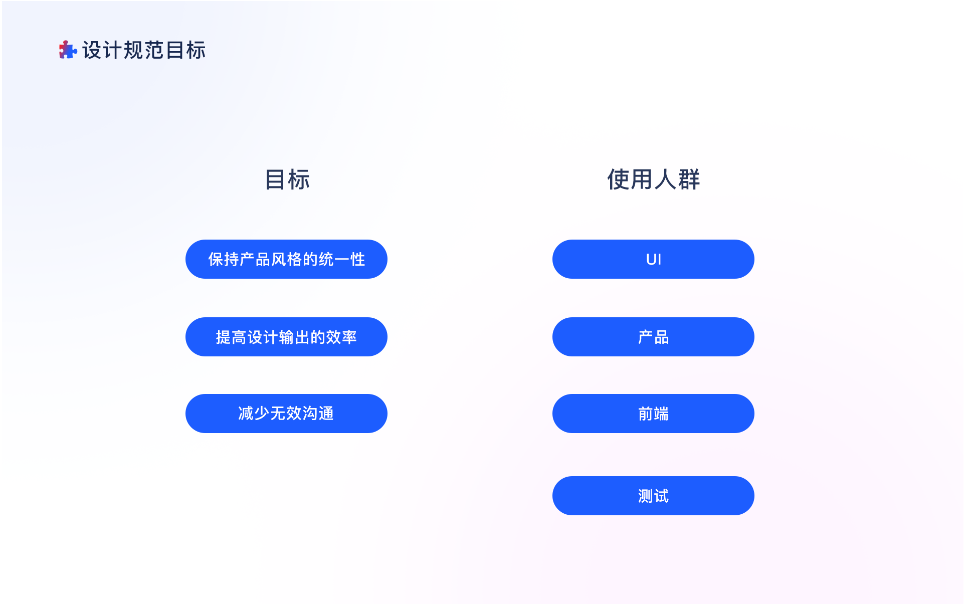 设计原则及组件详解（图ZMTU2NTAxMDg=） - 教程 - 站酷设计师mq_pony原创素材 - 站酷ZCOOL