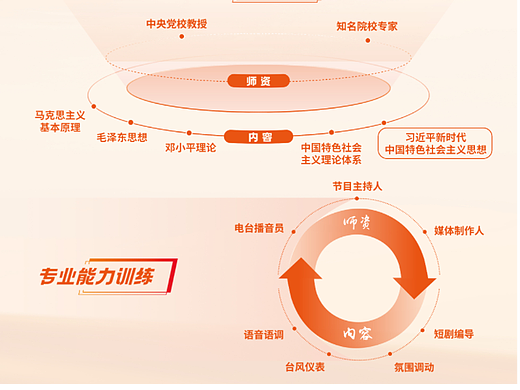 党建长图设计