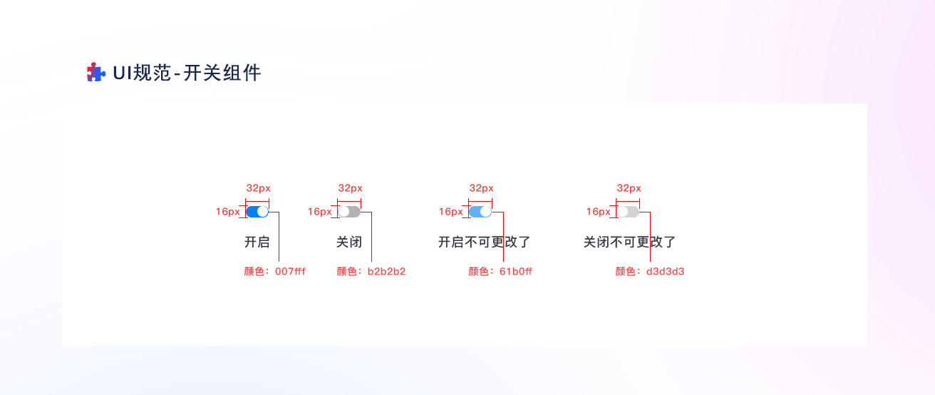 设计原则及组件详解（图ZMTU2NTA4Njg=） - 教程 - 站酷设计师mq_pony原创素材 - 站酷ZCOOL