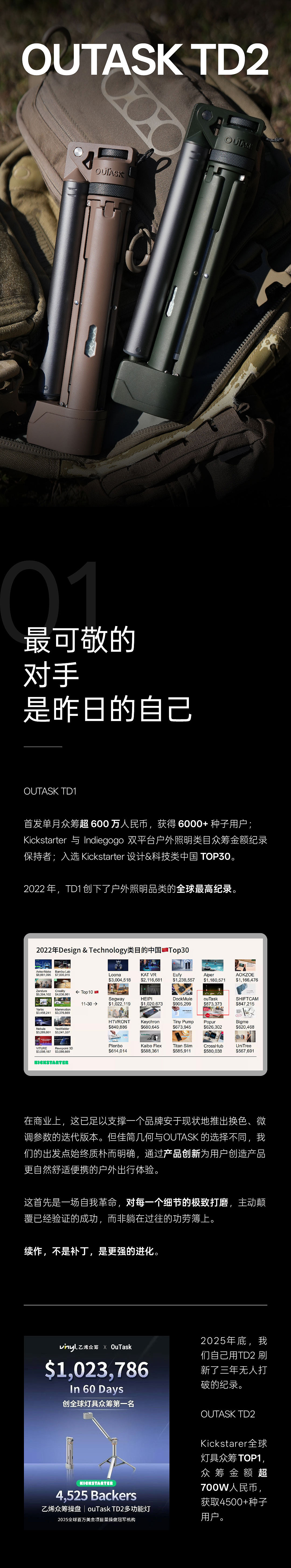 出道即巅峰？续作更高光！｜佳简几何X OUTASAK（图ZNDA3OTM3NzU2） - 其他工业/产品 - 站酷设计师佳简几何工业设计原创素材 - 站酷ZCOOL