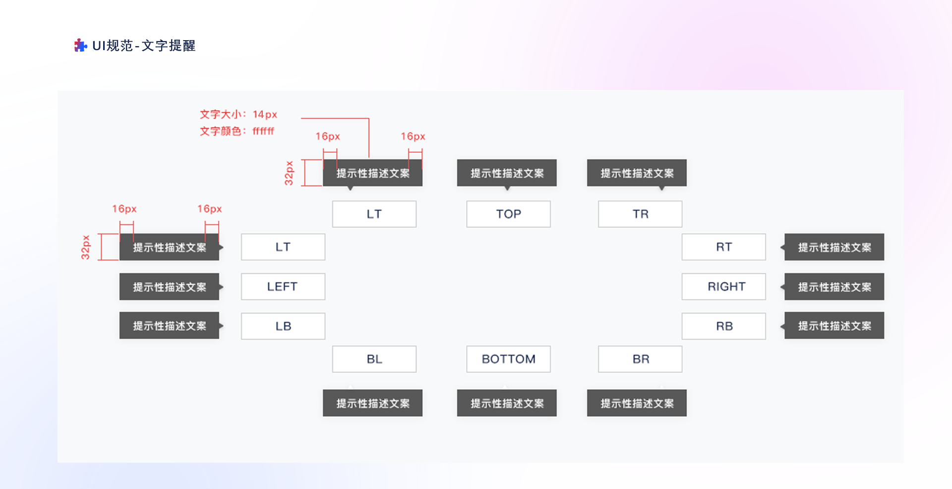 设计原则及组件详解（图ZMTU2NTEyNjg=） - 教程 - 站酷设计师mq_pony原创素材 - 站酷ZCOOL