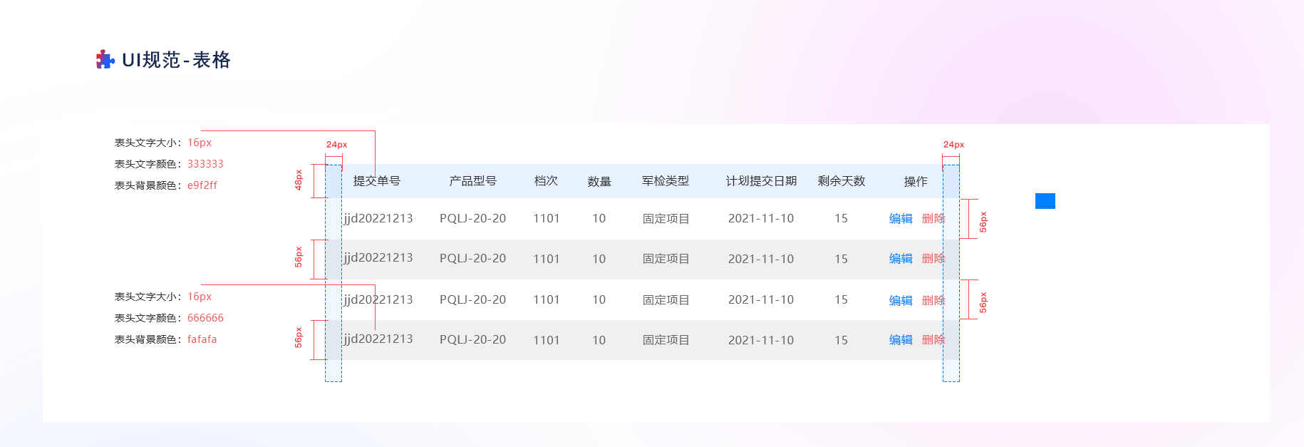 设计原则及组件详解（图ZMTU2NTEyNzY=） - 教程 - 站酷设计师mq_pony原创素材 - 站酷ZCOOL