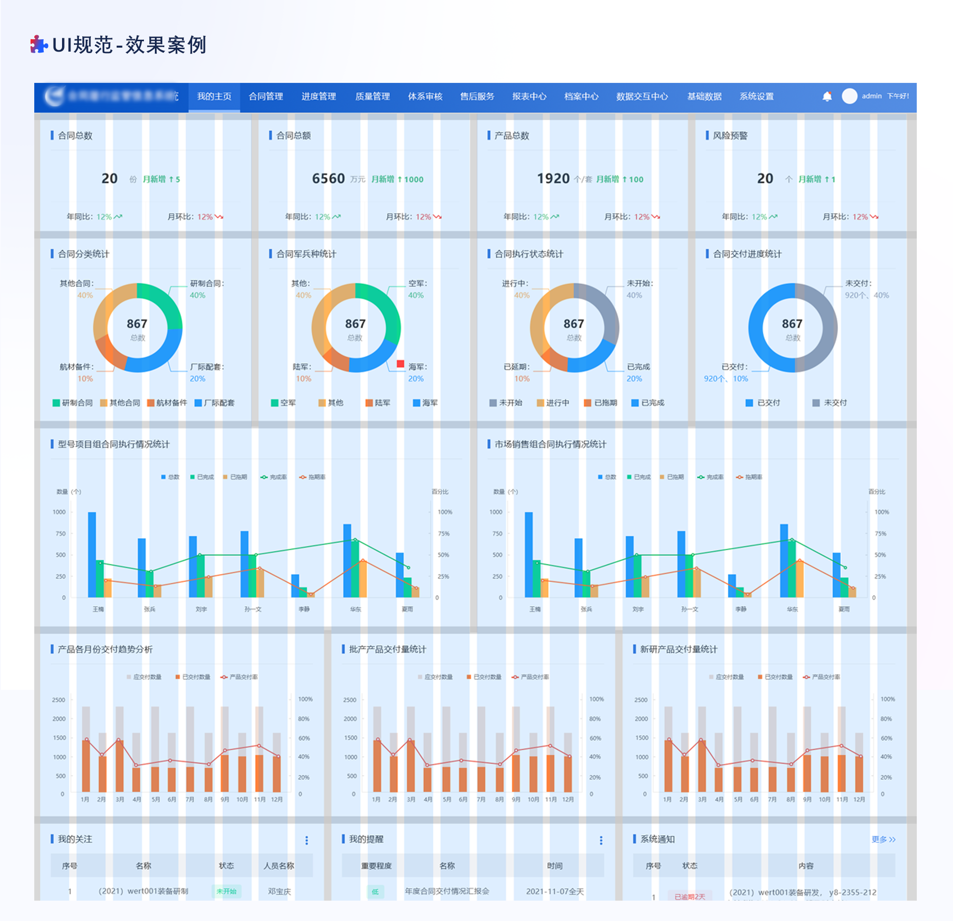 设计原则及组件详解（图ZMTU2NTEzNjA=） - 教程 - 站酷设计师mq_pony原创素材 - 站酷ZCOOL