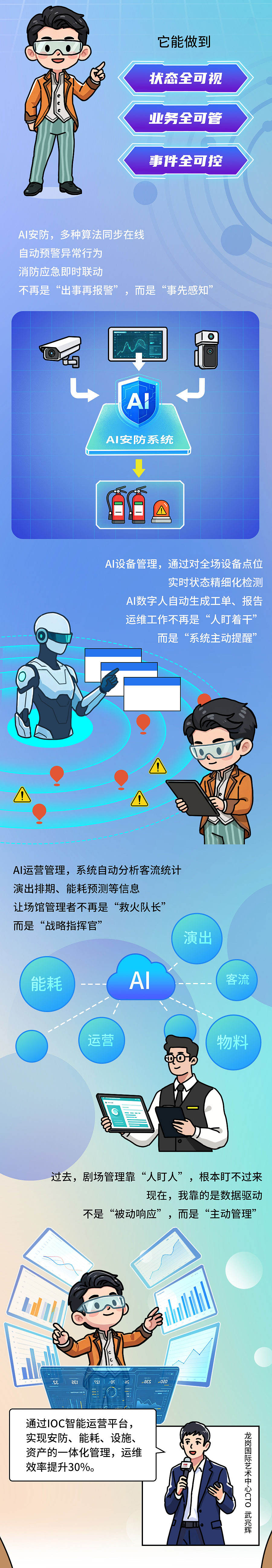 一份超能力档案流出，网友直呼离谱但真香！（图ZNDA3OTU1MzQ4） - 中/长篇漫画 - 站酷设计师超进化指南原创素材 - 站酷ZCOOL