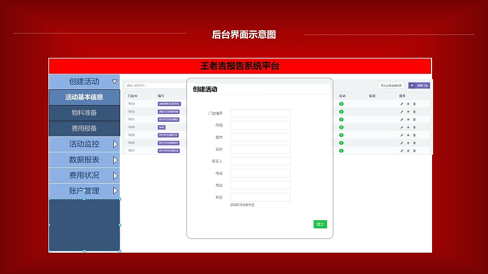 王老吉全案（图ZNDA4MDEwODA4） - PPT/Keynote - 站酷设计师DPW7799原创素材 - 站酷ZCOOL