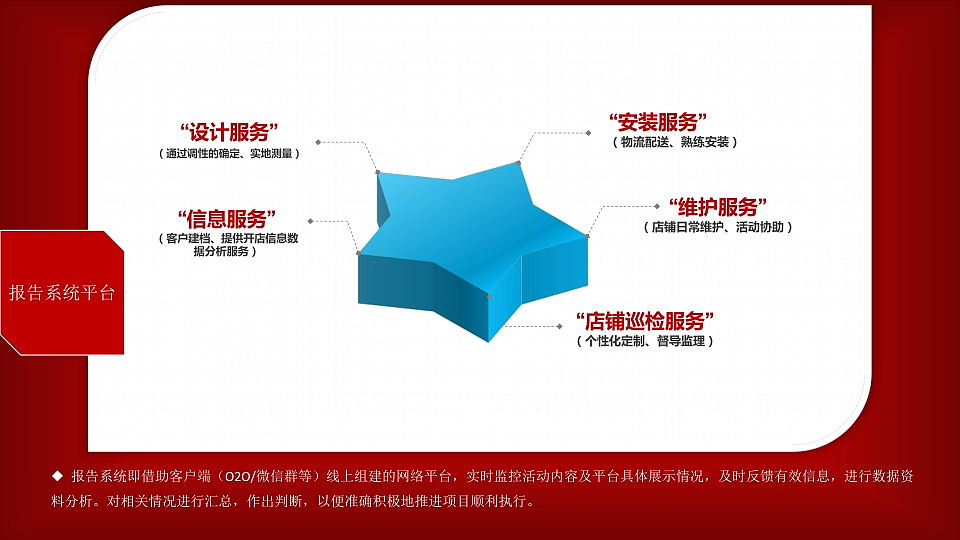 王老吉全案（图ZNDA4MDEwNzg4） - PPT/Keynote - 站酷设计师DPW7799原创素材 - 站酷ZCOOL