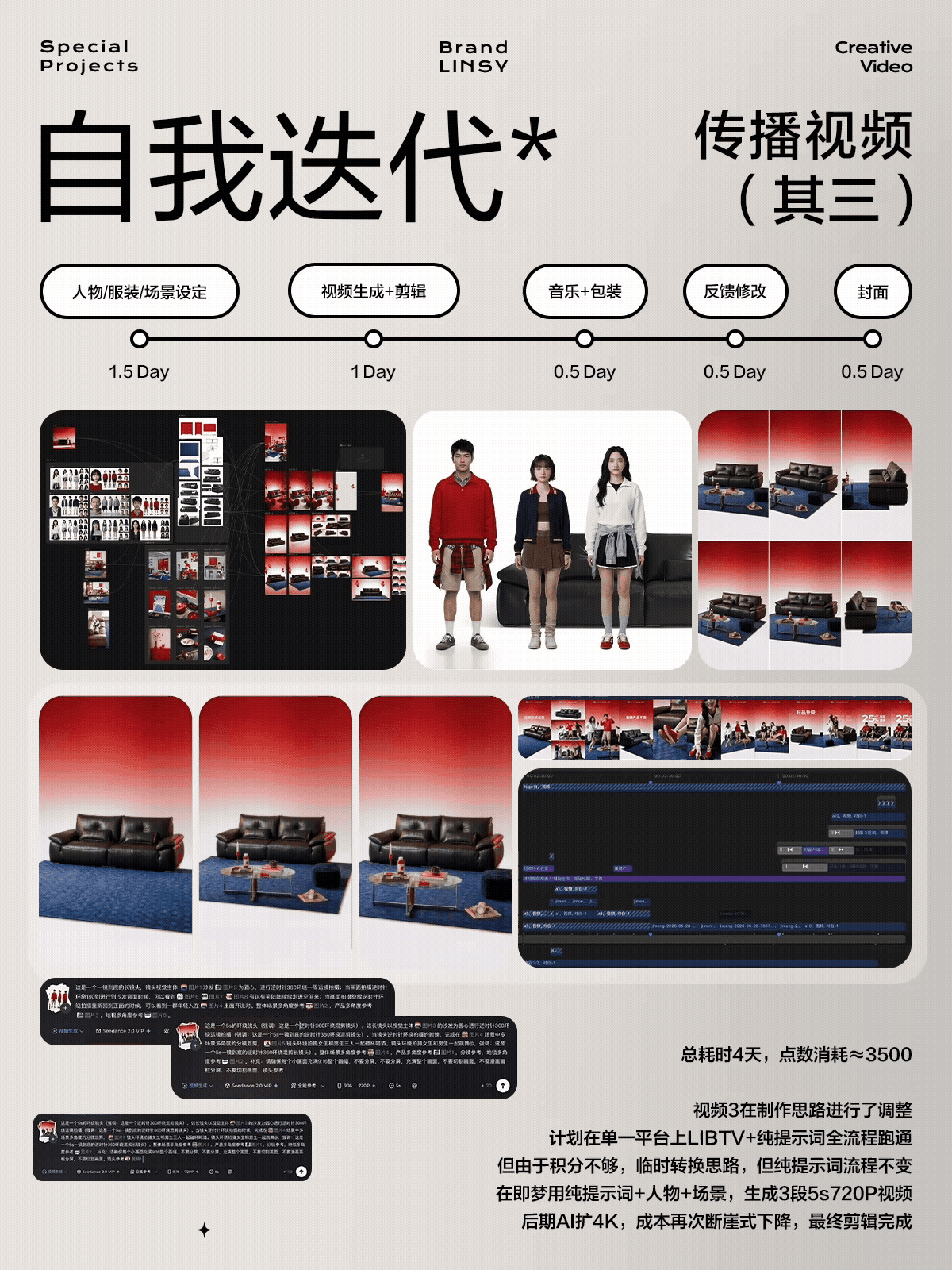 林氏家居｜AI视频全流程指南（图ZNDA4MDE5OTM2） - AI作品 - 站酷设计师LINSY_BCD原创素材 - 站酷ZCOOL