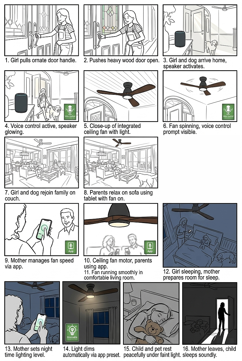 AIGC×智能家居 | 当AI遇上温馨家庭:单品工作流分享(图ZNDA4MDIzMTI0) - AI作品 - 站酷设计师光还是光原创素材 - 站酷ZCOOL