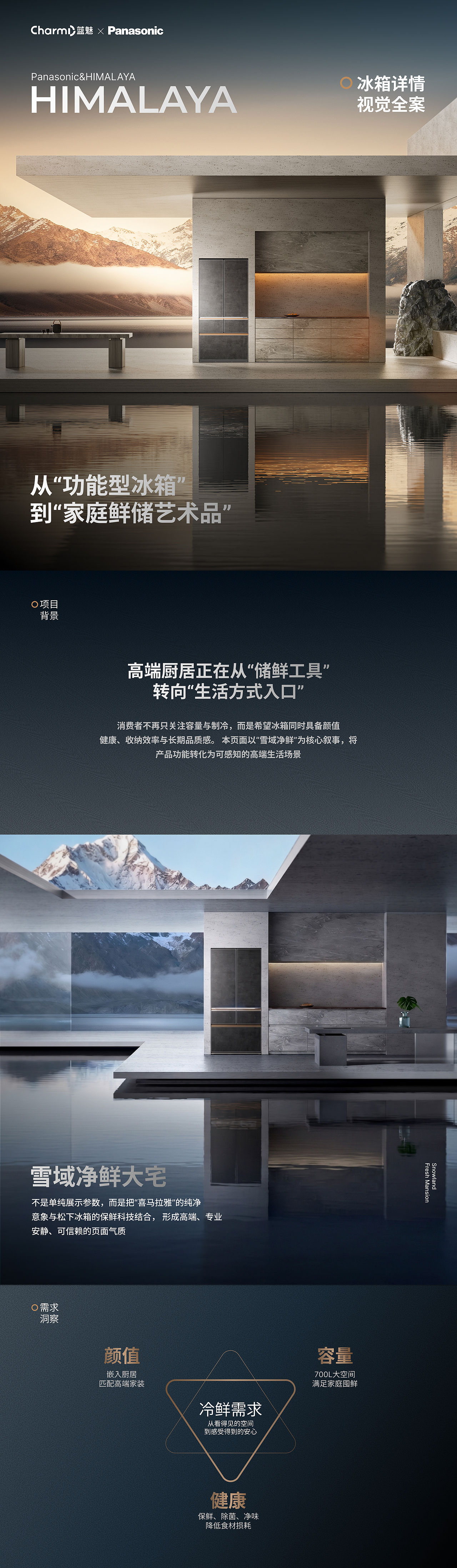 [ Panasonic-松下喜马拉雅系列冰箱 ] 视觉设计（图ZNDA4MDI0OTI4） - 电商 - 站酷设计师蓝魅设计原创素材 - 站酷ZCOOL