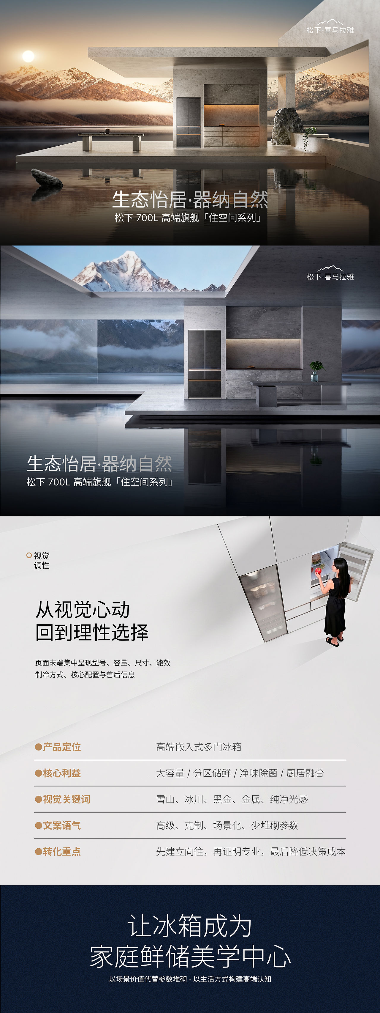 [ Panasonic-松下喜马拉雅系列冰箱 ] 视觉设计（图ZNDA4MDI1MDEy） - 电商 - 站酷设计师蓝魅设计原创素材 - 站酷ZCOOL