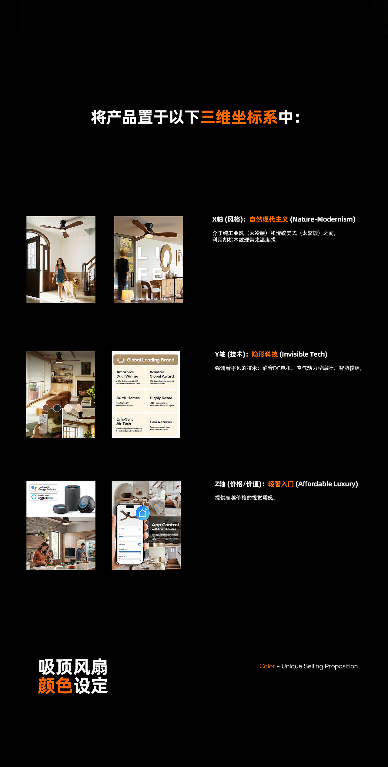 AIGC×智能家居 | 当AI遇上温馨家庭:单品工作流分享(图ZNDA4MDI1OTQw) - AI作品 - 站酷设计师光还是光原创素材 - 站酷ZCOOL