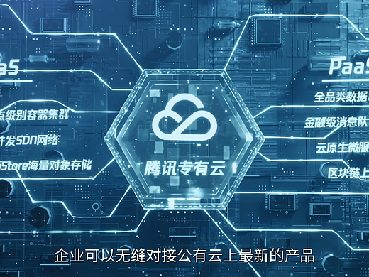 MADGEEKS | 腾讯云专有云宣传视频