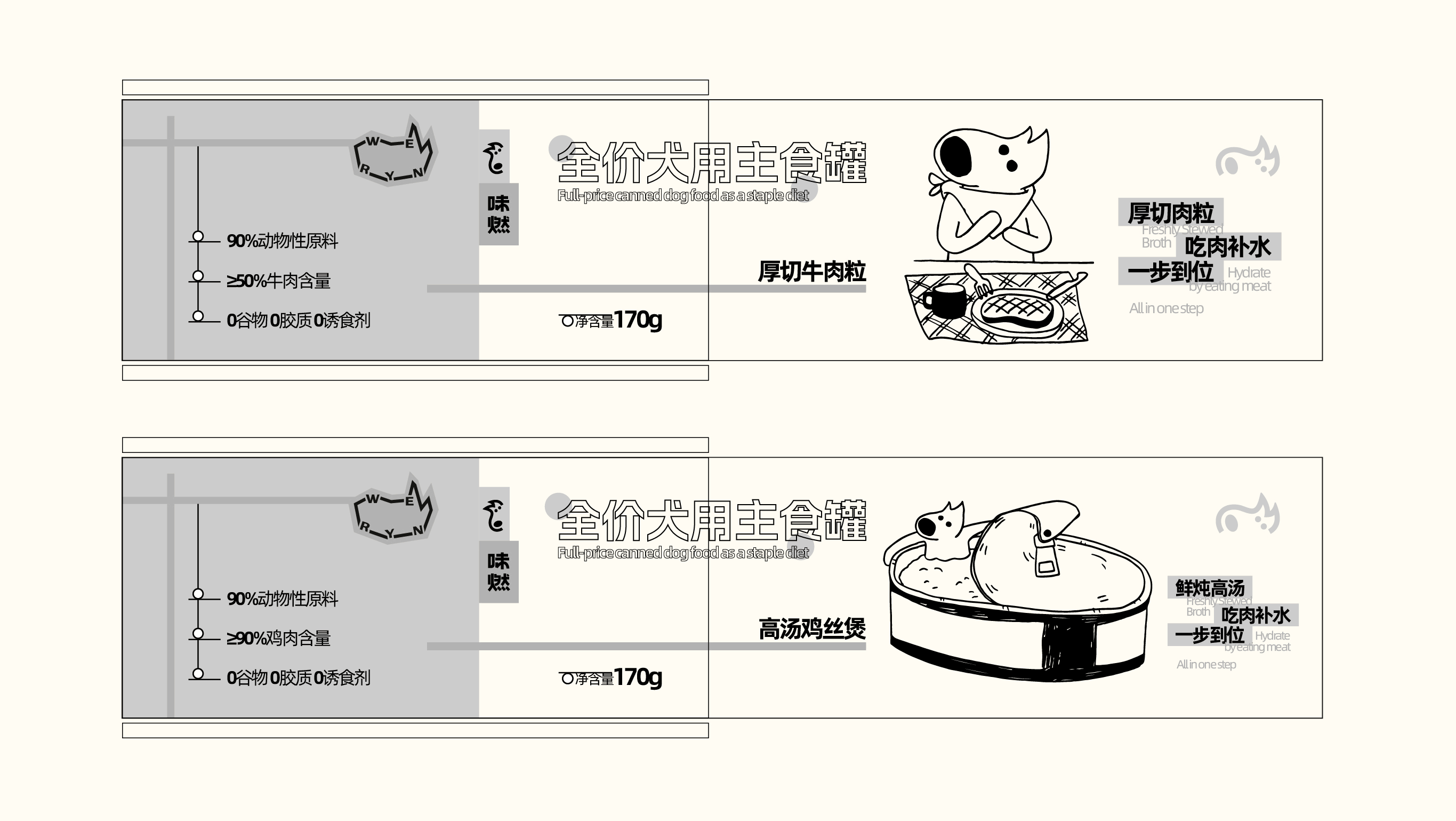 WERYN味燃犬粮品牌设计丨包装设计丨LOGO设计丨IP设计(图ZNDA4MDQyMzg4) - 品牌 - 站酷设计师白罗北丨品牌设计原创素材 - 站酷ZCOOL