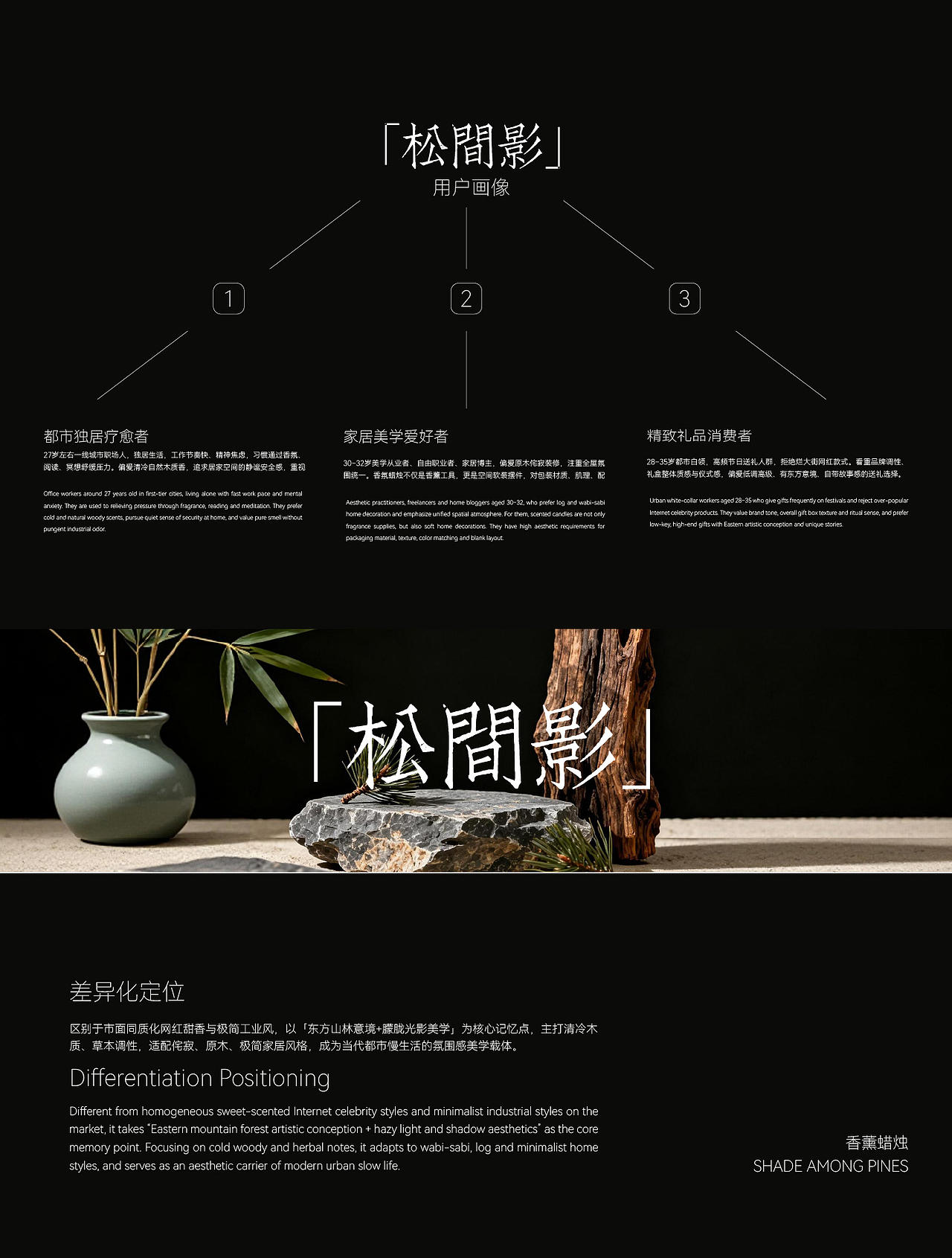松间影系列｜把整片山林静谧搬进家里（图ZNDA4MDQzODU2） - 包装 - 站酷设计师秋尾狐Design原创素材 - 站酷ZCOOL