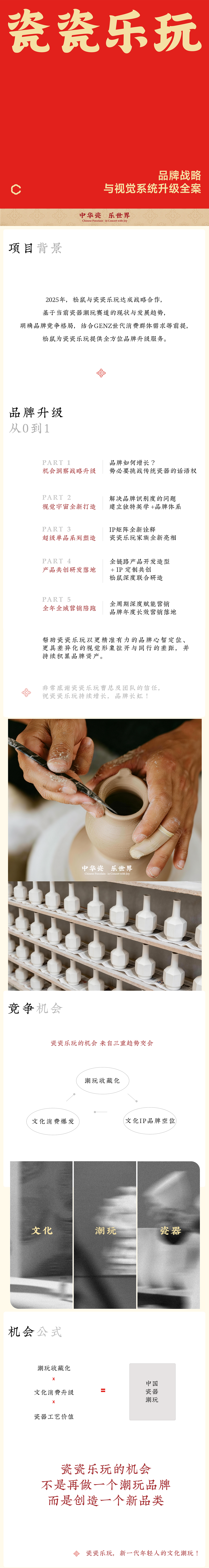 松鼠跃动 x 瓷瓷乐玩｜品牌战略与视觉系统升级全案（图ZNDA4MDYwMjA0） - 电商 - 站酷设计师松鼠跃动战略咨询原创素材 - 站酷ZCOOL