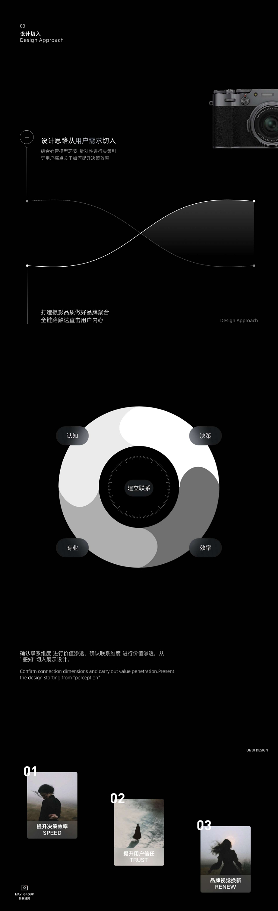 2025个人作品集（图ZNDA4MDYwNjE2） - 软件界面 - 站酷设计师布尔什原创素材 - 站酷ZCOOL