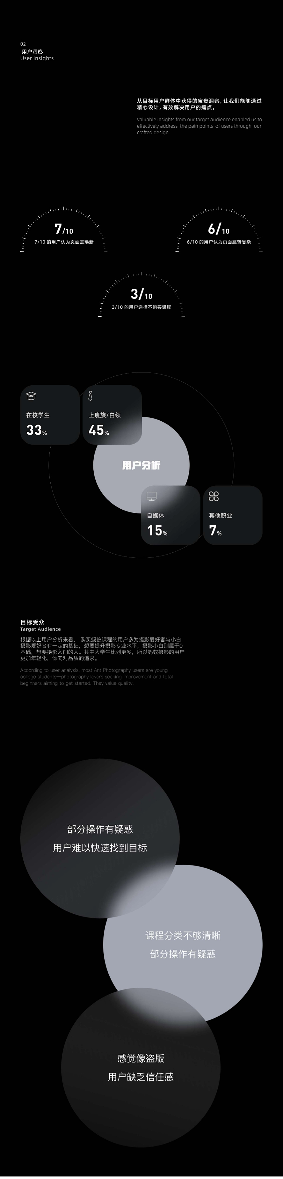 2025个人作品集（图ZNDA4MDYwNjEy） - 软件界面 - 站酷设计师布尔什原创素材 - 站酷ZCOOL