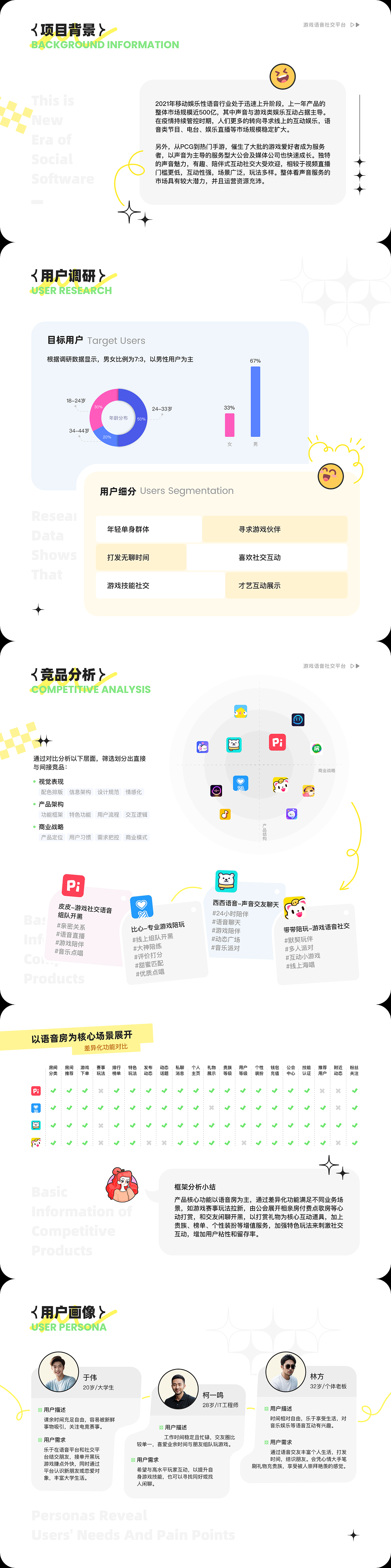 个人作品集丨UI/AI辅助设计(图ZNDA4MDcxNTY0) - 其他UI - 站酷设计师Whisperlli原创素材 - 站酷ZCOOL