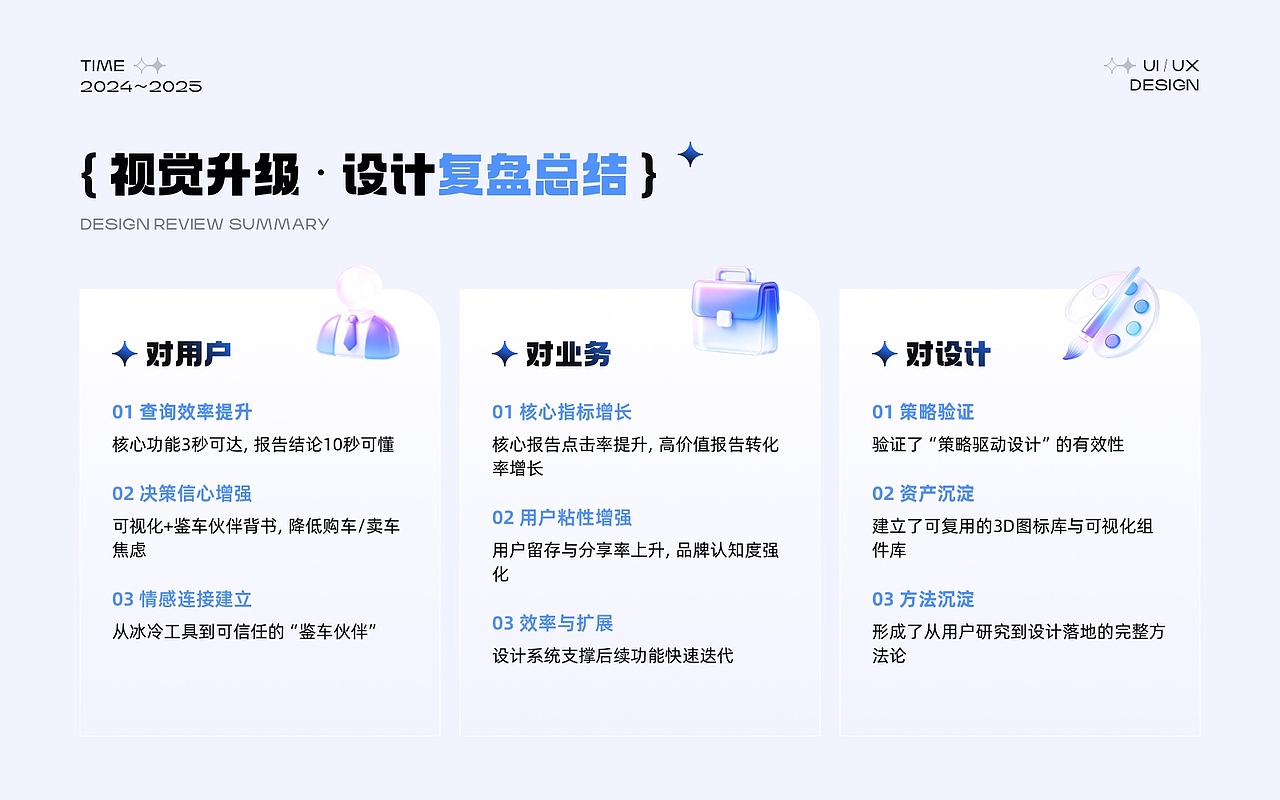 健康用车小程序视觉升级（图ZNDA4MDg0MDky） - APP界面 - 站酷设计师喵大人gx原创素材 - 站酷ZCOOL