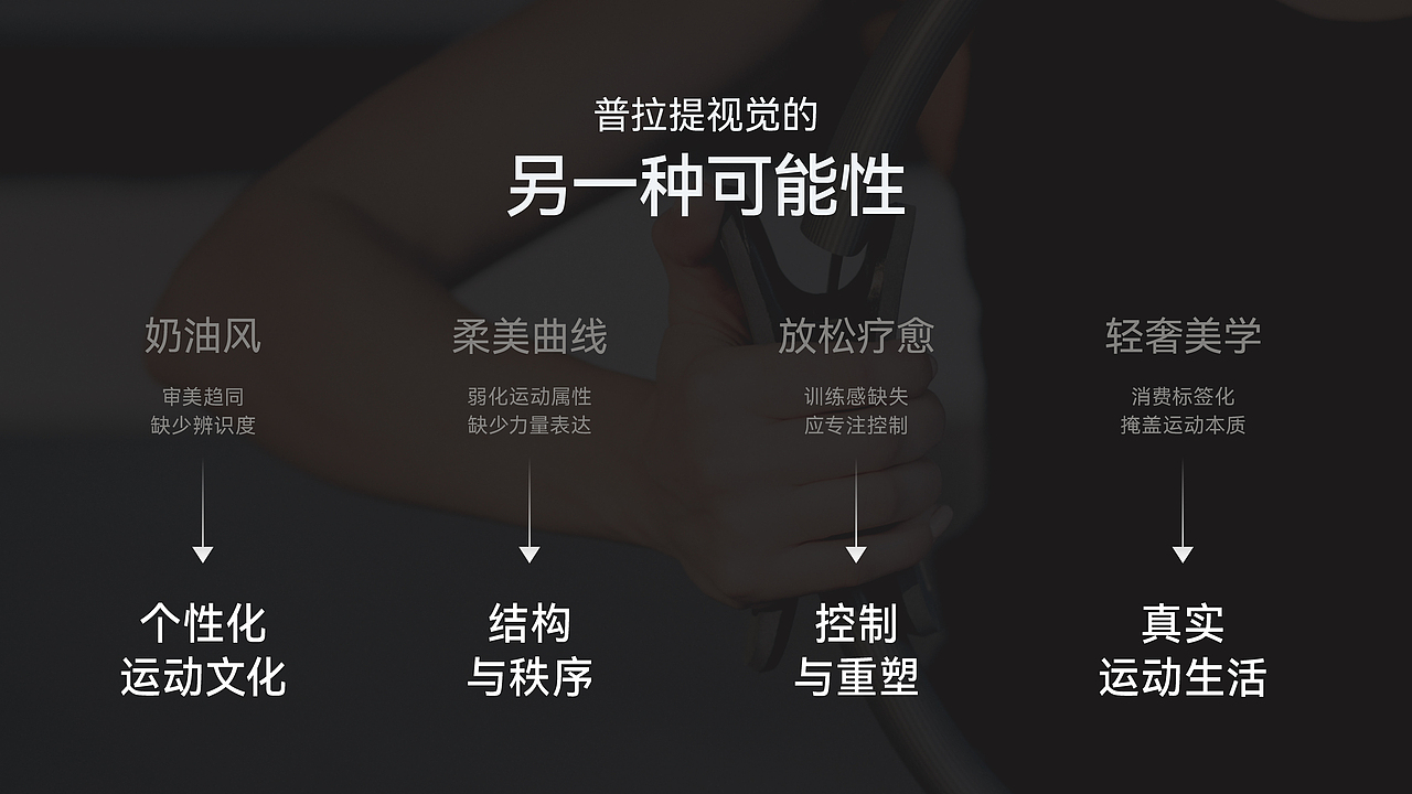 Align|普拉提品牌设计(图ZNDA4MDk3MTA0) - 品牌 - 站酷设计师回声实验室原创素材 - 站酷ZCOOL
