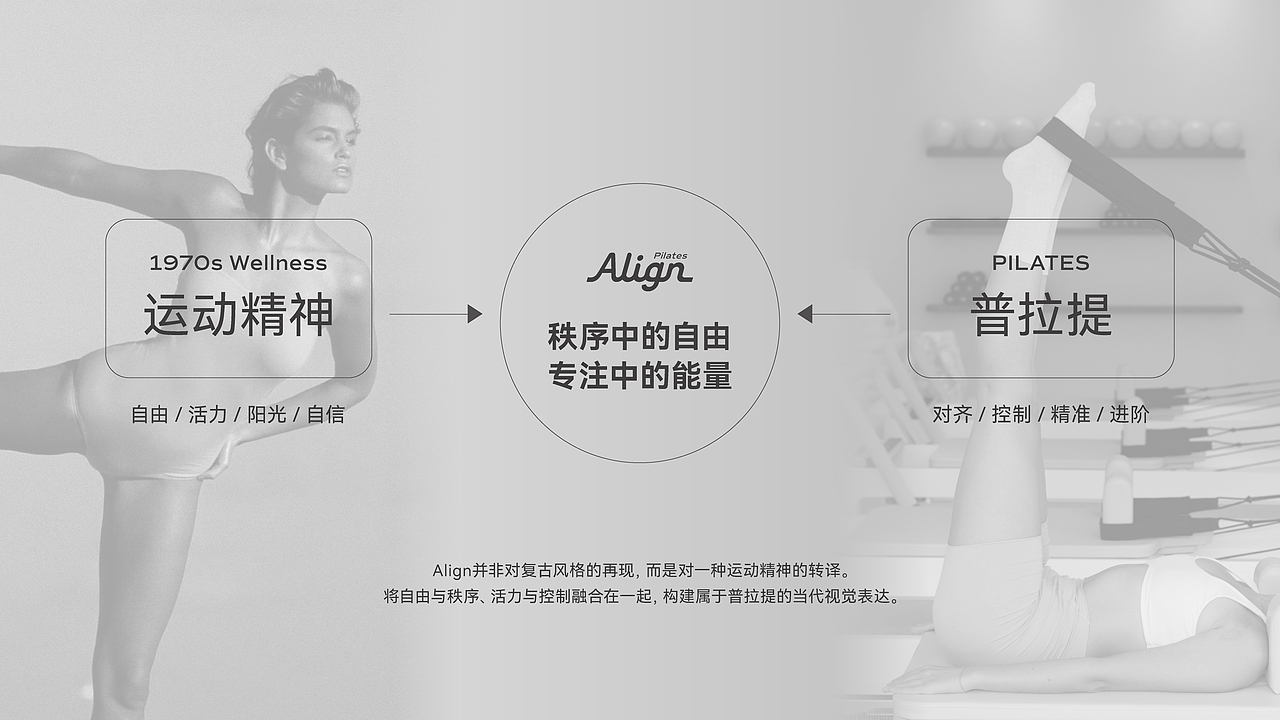 Align|普拉提品牌设计(图ZNDA4MDk3MTEy) - 品牌 - 站酷设计师回声实验室原创素材 - 站酷ZCOOL