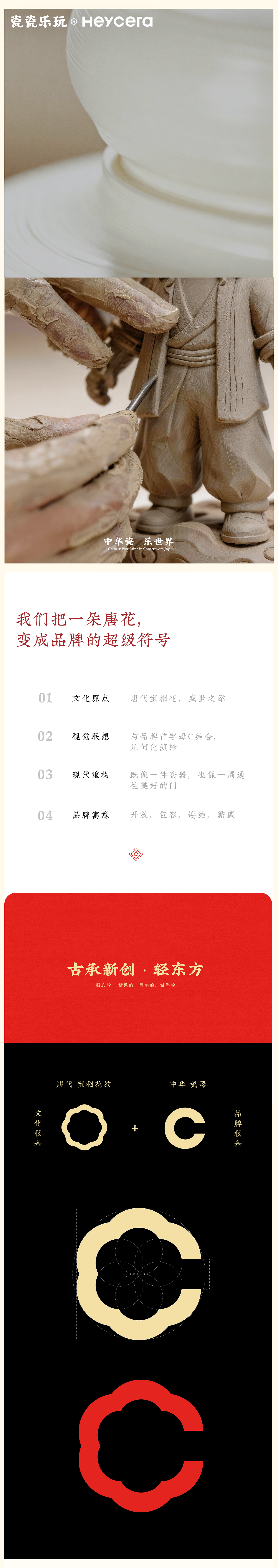 松鼠跃动 x 瓷瓷乐玩｜品牌战略与视觉系统升级全案（图ZNDA4MTAxNzg4） - 电商 - 站酷设计师松鼠跃动战略咨询原创素材 - 站酷ZCOOL
