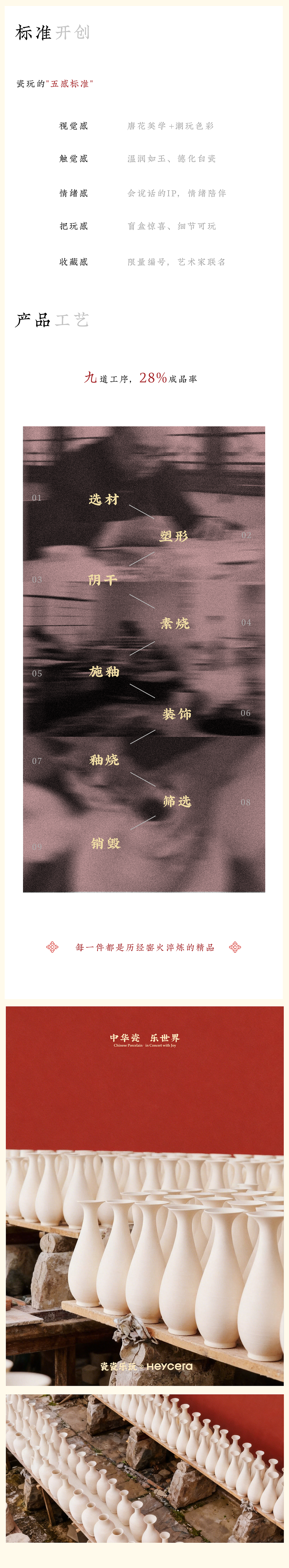 松鼠跃动 x 瓷瓷乐玩｜品牌战略与视觉系统升级全案（图ZNDA4MTAxODQ4） - 电商 - 站酷设计师松鼠跃动战略咨询原创素材 - 站酷ZCOOL