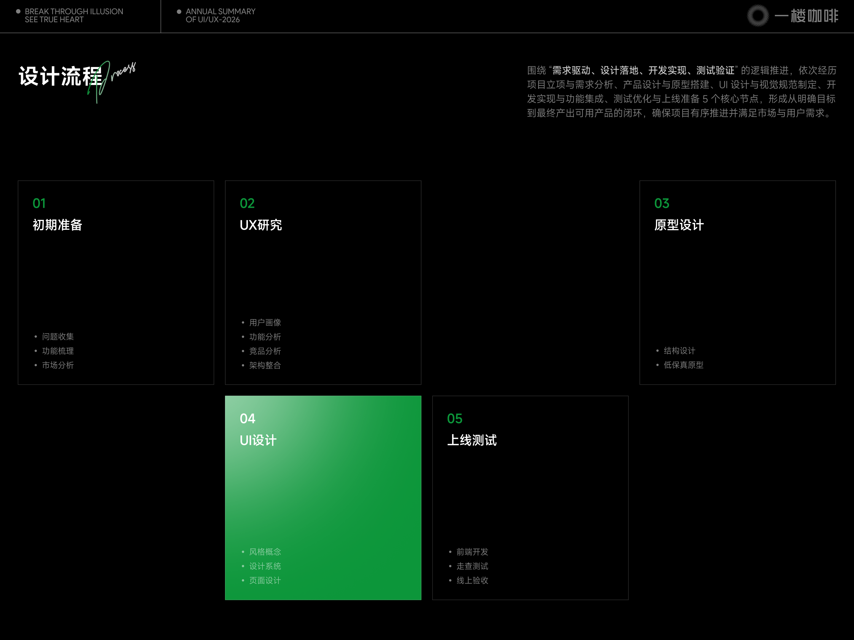 2026作品合集（图ZNDA4MTIzMDU2） - APP界面 - 站酷设计师風__原创素材 - 站酷ZCOOL