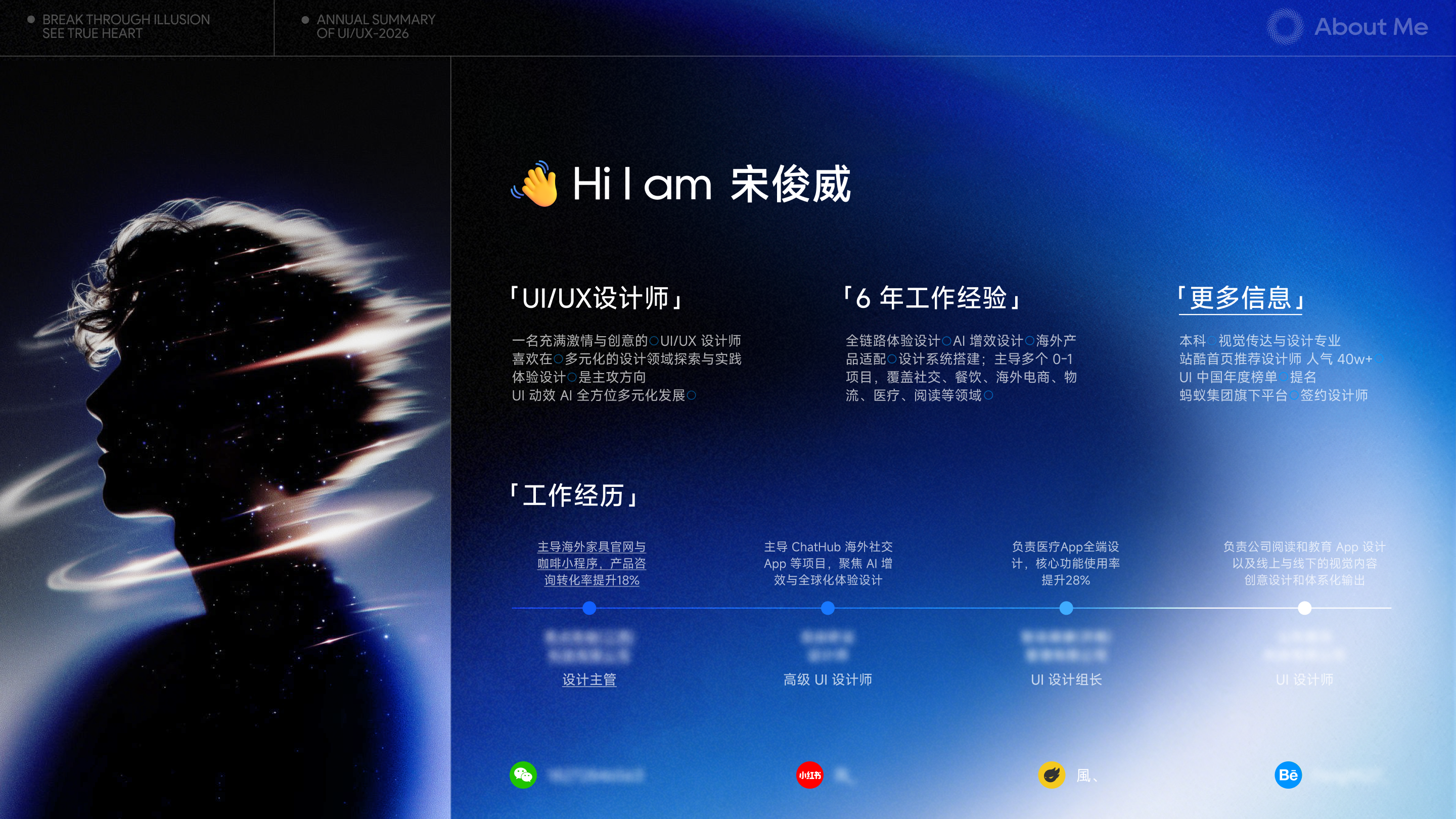 2026作品合集（图ZNDA4MTIzMTAw） - APP界面 - 站酷设计师風__原创素材 - 站酷ZCOOL