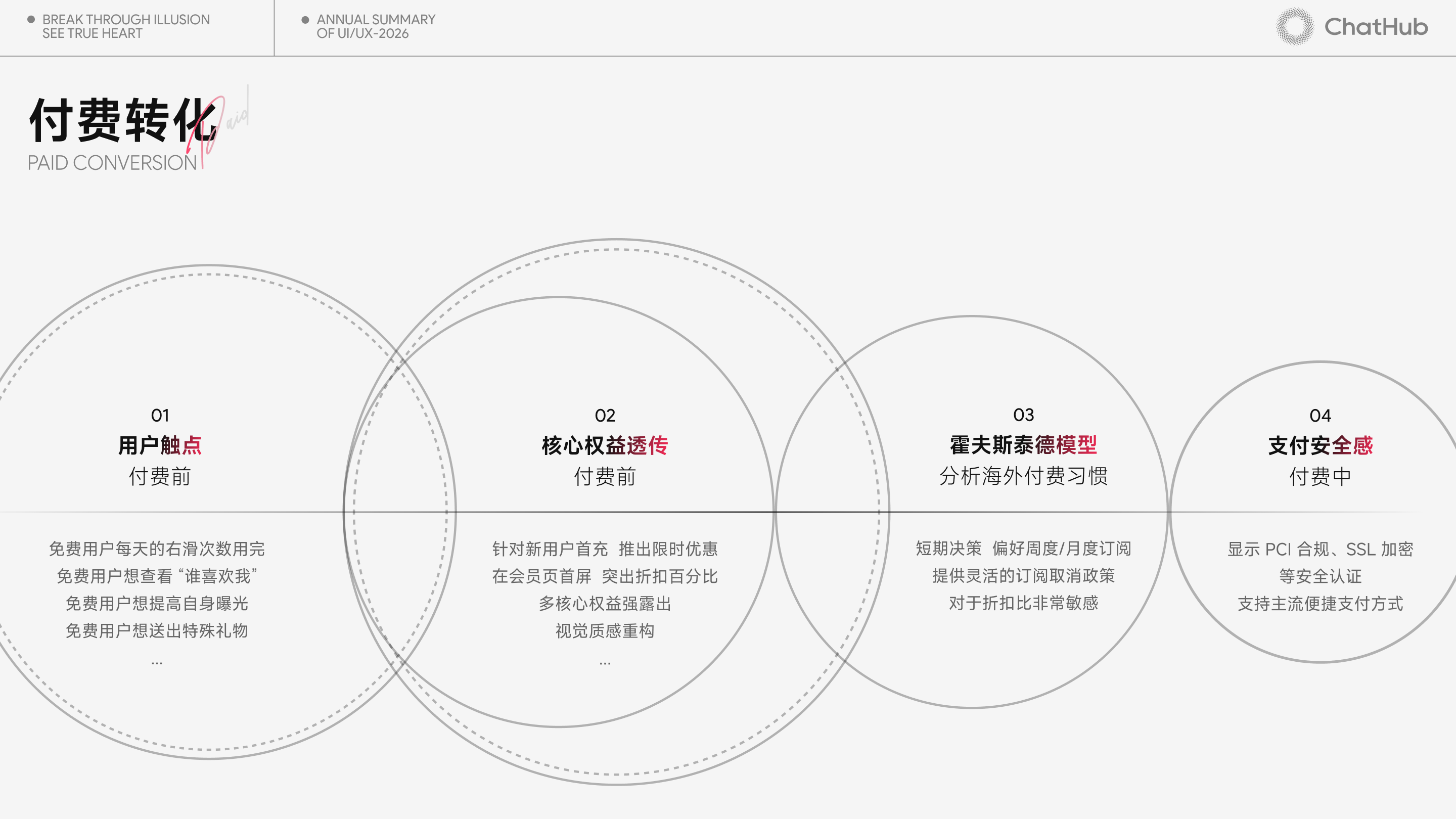 2026作品合集（图ZNDA4MTIyOTUy） - APP界面 - 站酷设计师風__原创素材 - 站酷ZCOOL