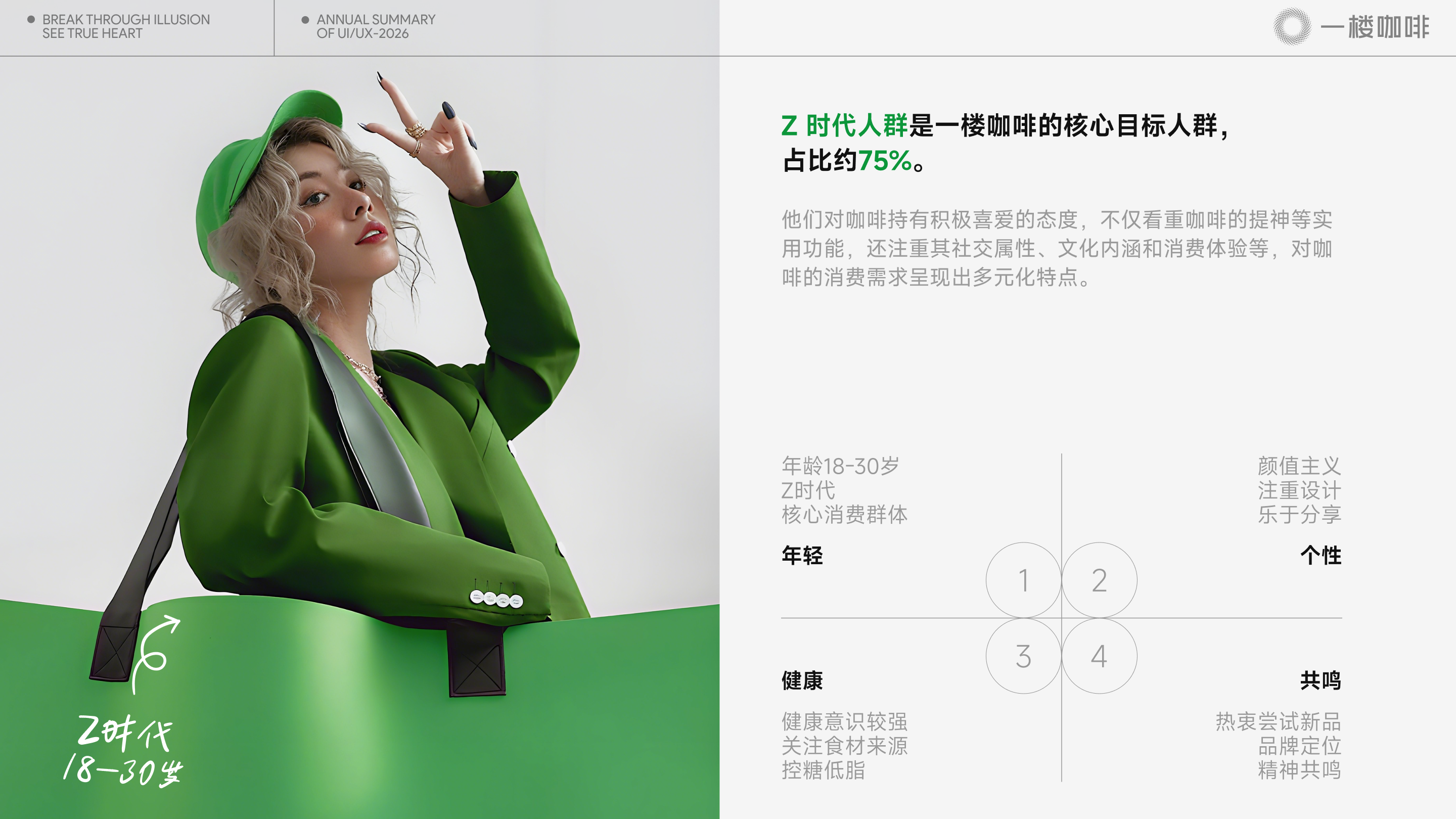 2026作品合集（图ZNDA4MTIzMDY0） - APP界面 - 站酷设计师風__原创素材 - 站酷ZCOOL