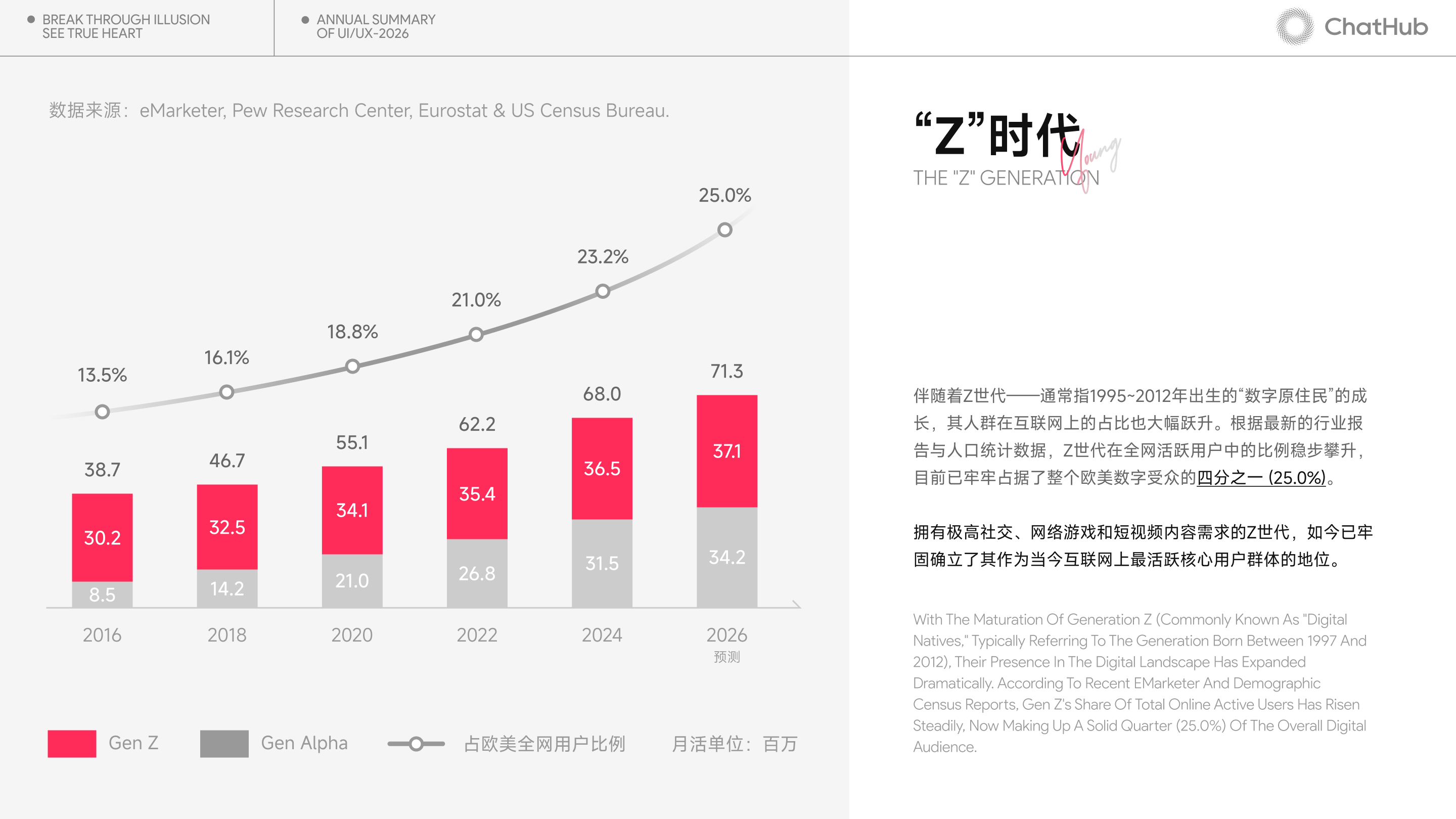 2026作品合集（图ZNDA4MTIyOTI0） - APP界面 - 站酷设计师風__原创素材 - 站酷ZCOOL