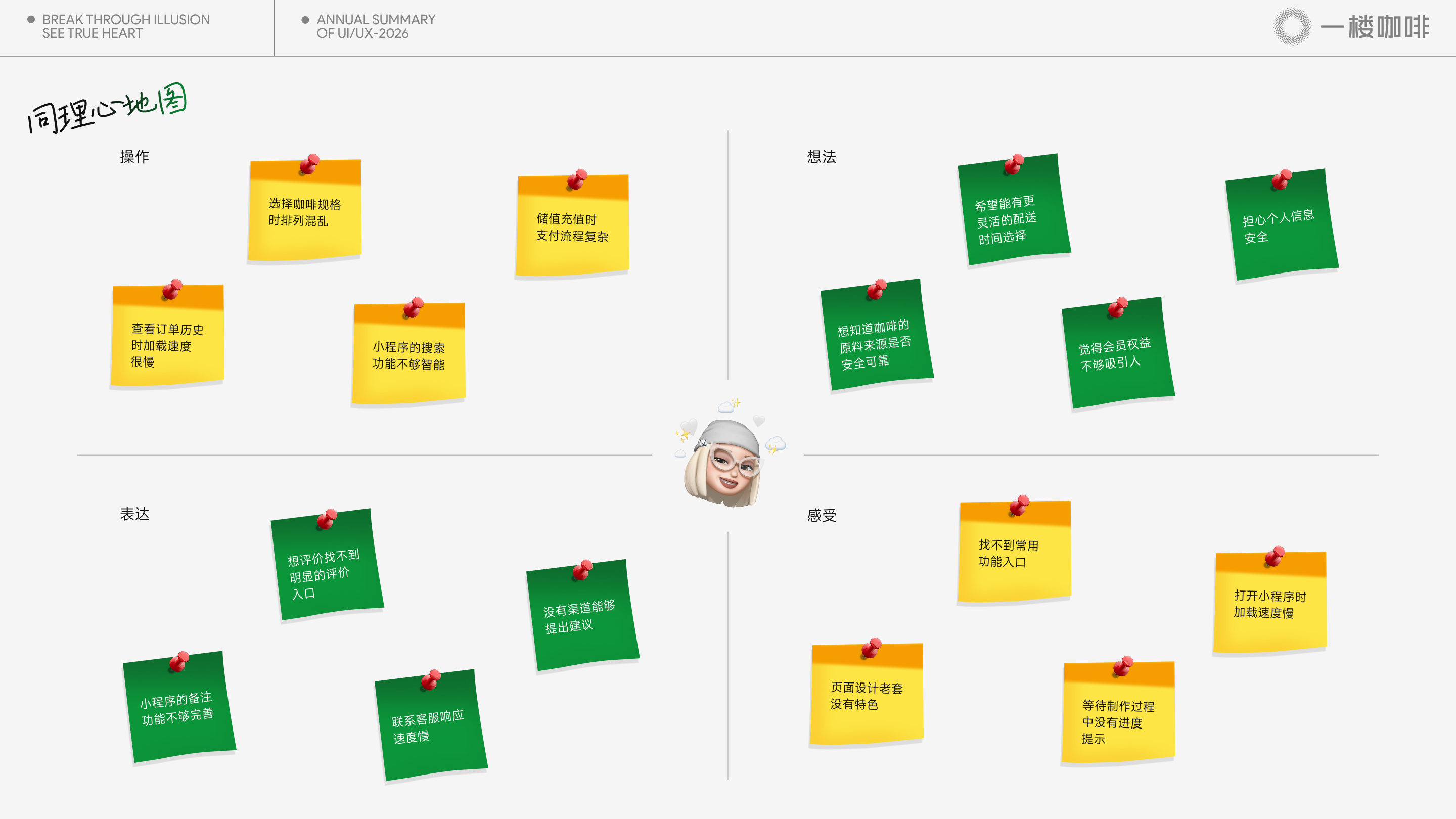 2026作品合集（图ZNDA4MTIzMDY4） - APP界面 - 站酷设计师風__原创素材 - 站酷ZCOOL
