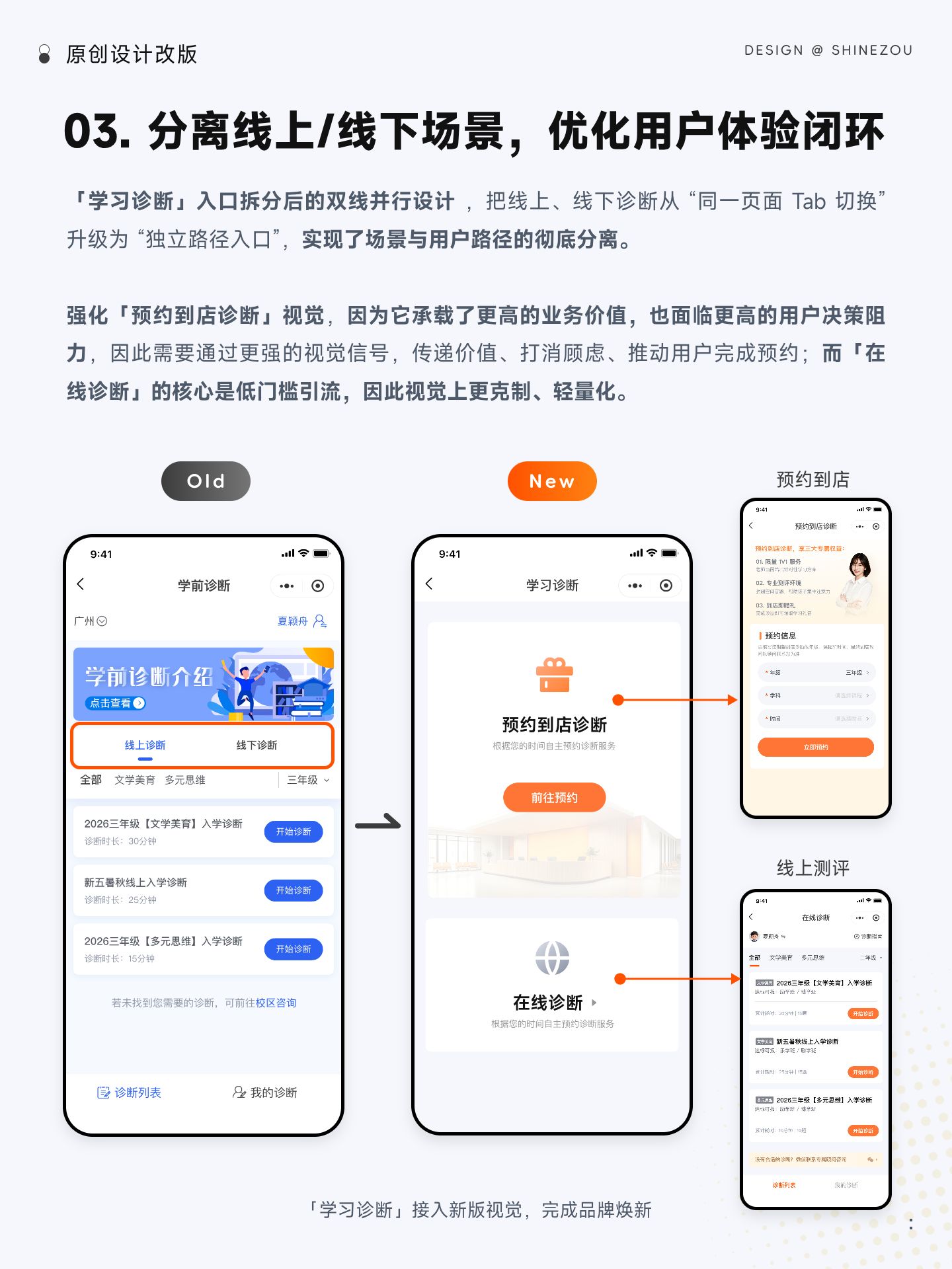 界面改版 | 如何改版更有效（入学诊断篇）（图ZMTU2NTkxMDg=） - 教程 - 站酷设计师ShineZou原创素材 - 站酷ZCOOL