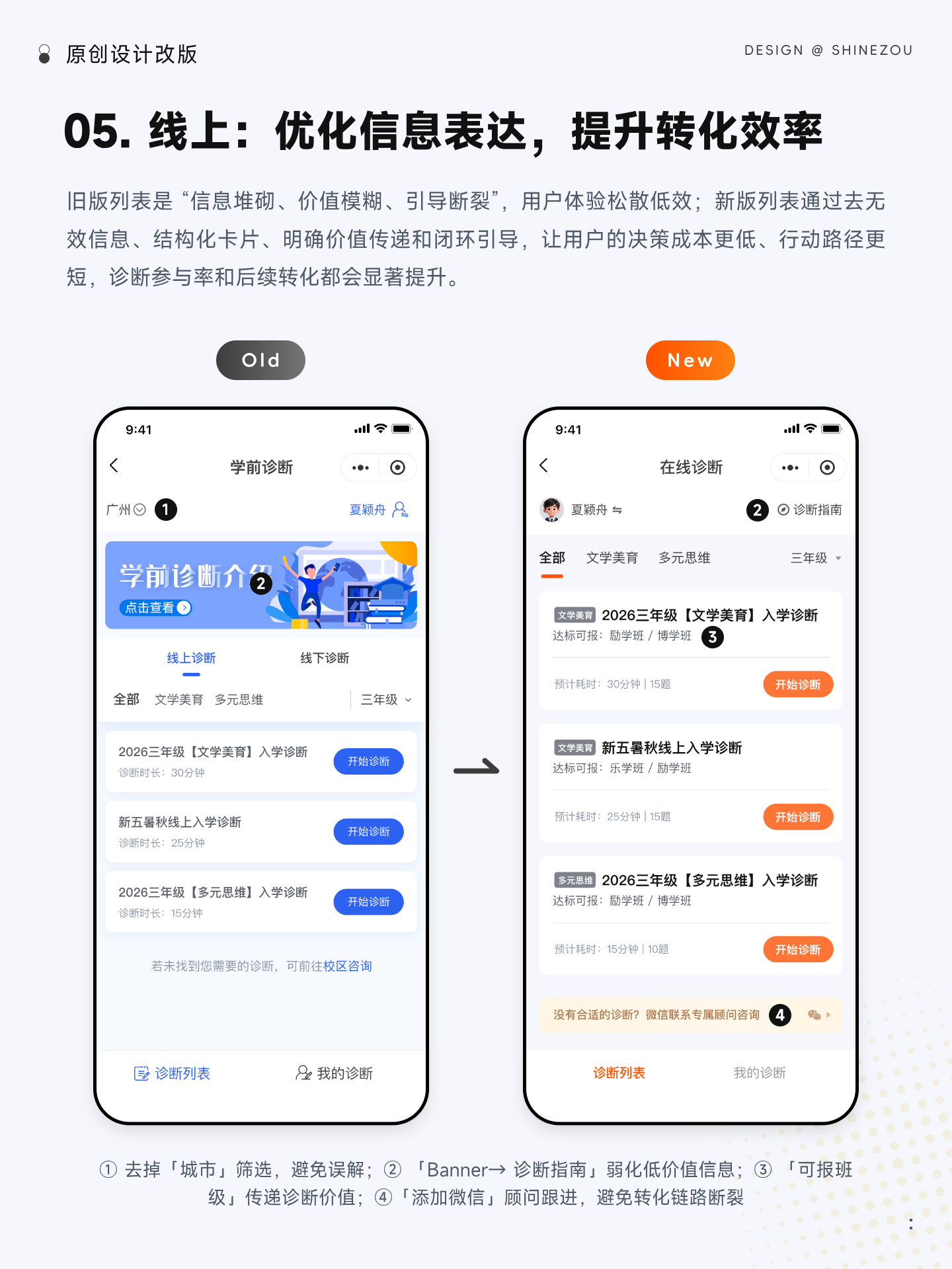 界面改版 | 如何改版更有效（入学诊断篇）（图ZMTU2NTkxMTY=） - 教程 - 站酷设计师ShineZou原创素材 - 站酷ZCOOL
