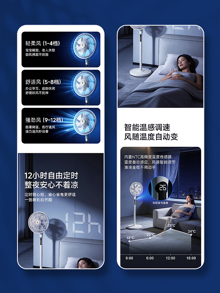 【电商设计】永速电风扇详情（图ZNDA4MTQ4OTE2） - 电商 - 站酷设计师设计师土豆先生原创素材 - 站酷ZCOOL