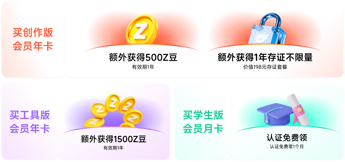 站酷会员免费领！总价值80000元奖池礼品，宠你一夏~（图ZMTU2NjA4MjQ=） - 资讯 - 站酷设计师站酷会员原创素材 - 站酷ZCOOL