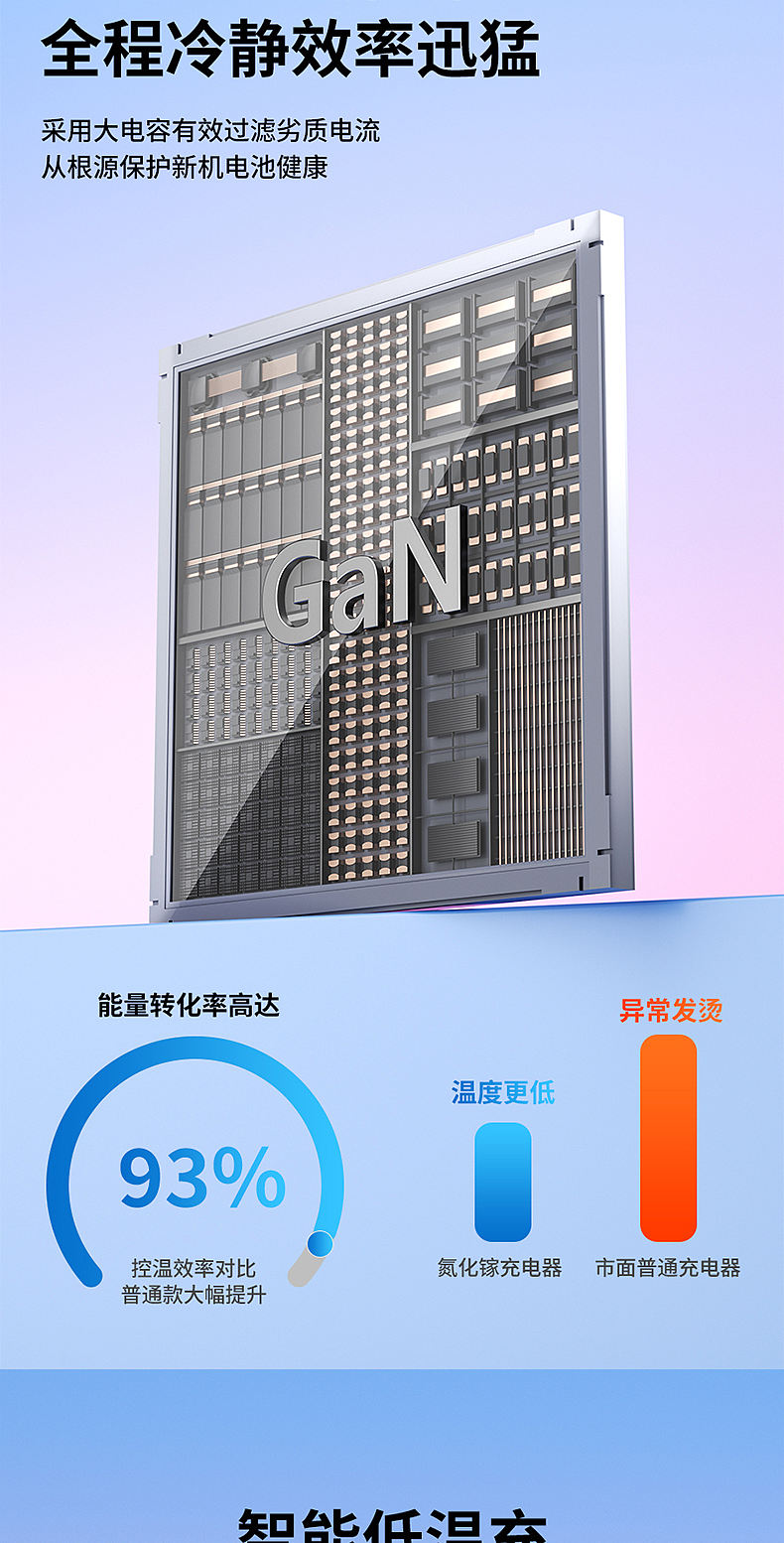 简简单单的一套原创详情页（图ZNDA4MTgyODY4） - 产品 - 站酷设计师设计师阿祯原创素材 - 站酷ZCOOL