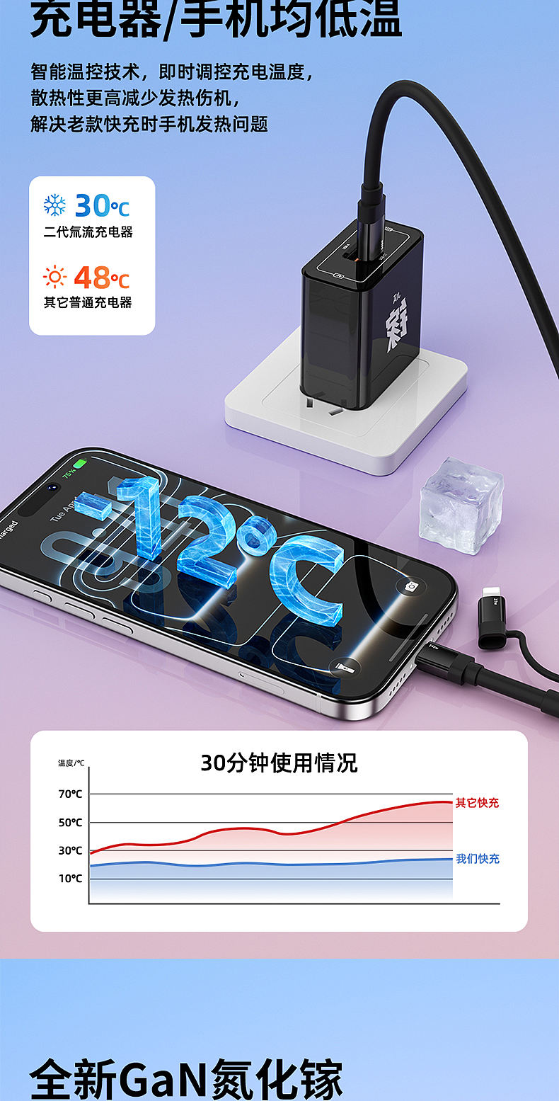 简简单单的一套原创详情页（图ZNDA4MTgyODY0） - 产品 - 站酷设计师设计师阿祯原创素材 - 站酷ZCOOL