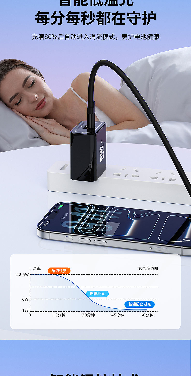简简单单的一套原创详情页（图ZNDA4MTgyODcy） - 产品 - 站酷设计师设计师阿祯原创素材 - 站酷ZCOOL