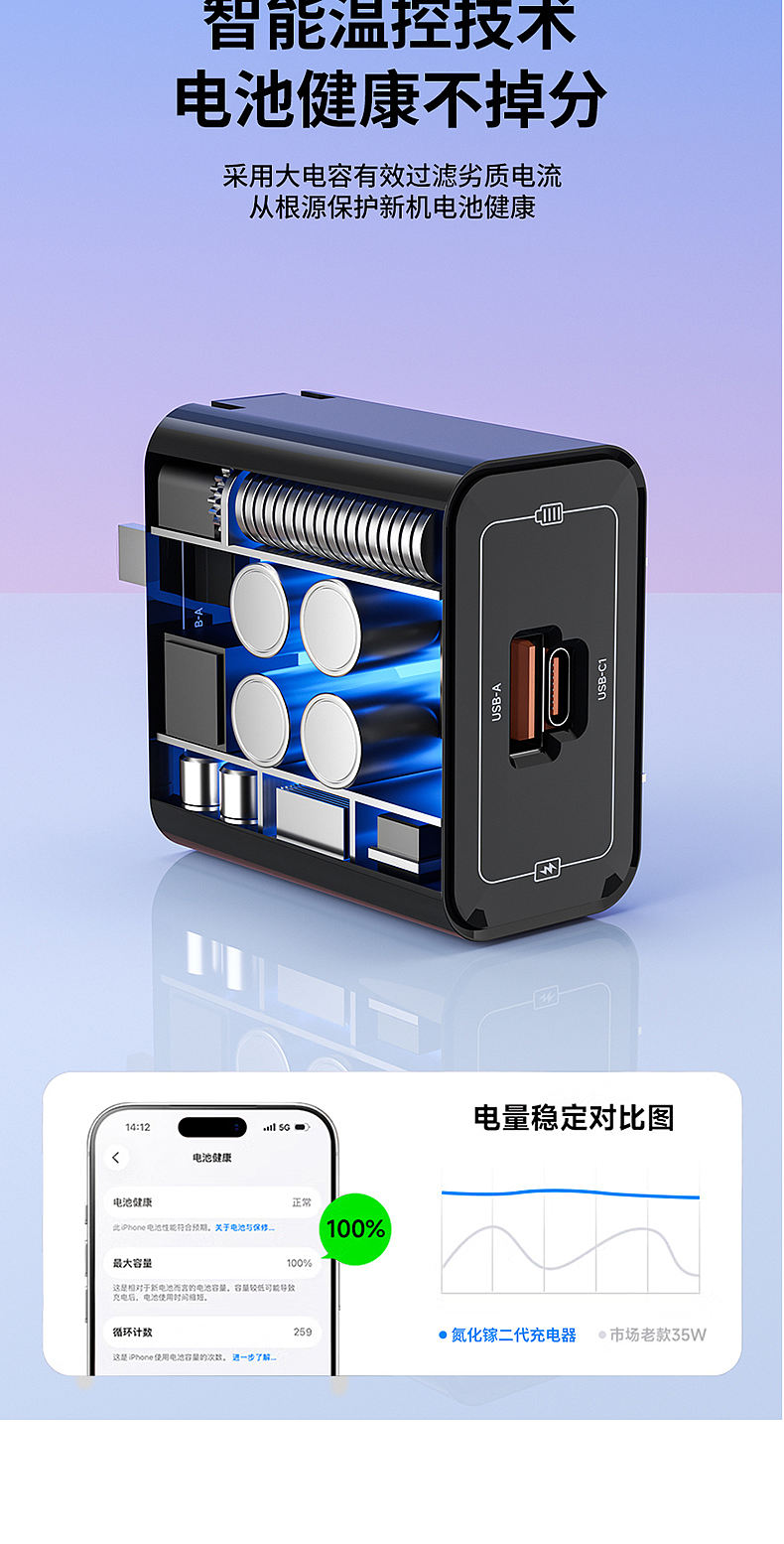 简简单单的一套原创详情页（图ZNDA4MTgyODc2） - 产品 - 站酷设计师设计师阿祯原创素材 - 站酷ZCOOL