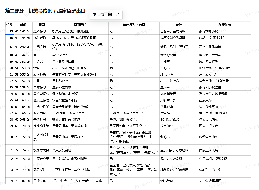 AIGC【2D 漫】国风悬疑｜别回头.他们在后面.视觉设计（图ZNDA4MTg3NDAw） - AI作品 - 站酷设计师钰欣1原创素材 - 站酷ZCOOL