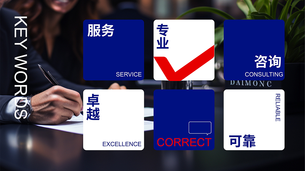 咨询公司VI设计-logo设计-权达理（图ZNDA4MTg4ODYw） - 品牌 - 站酷设计师ebrain原创素材 - 站酷ZCOOL