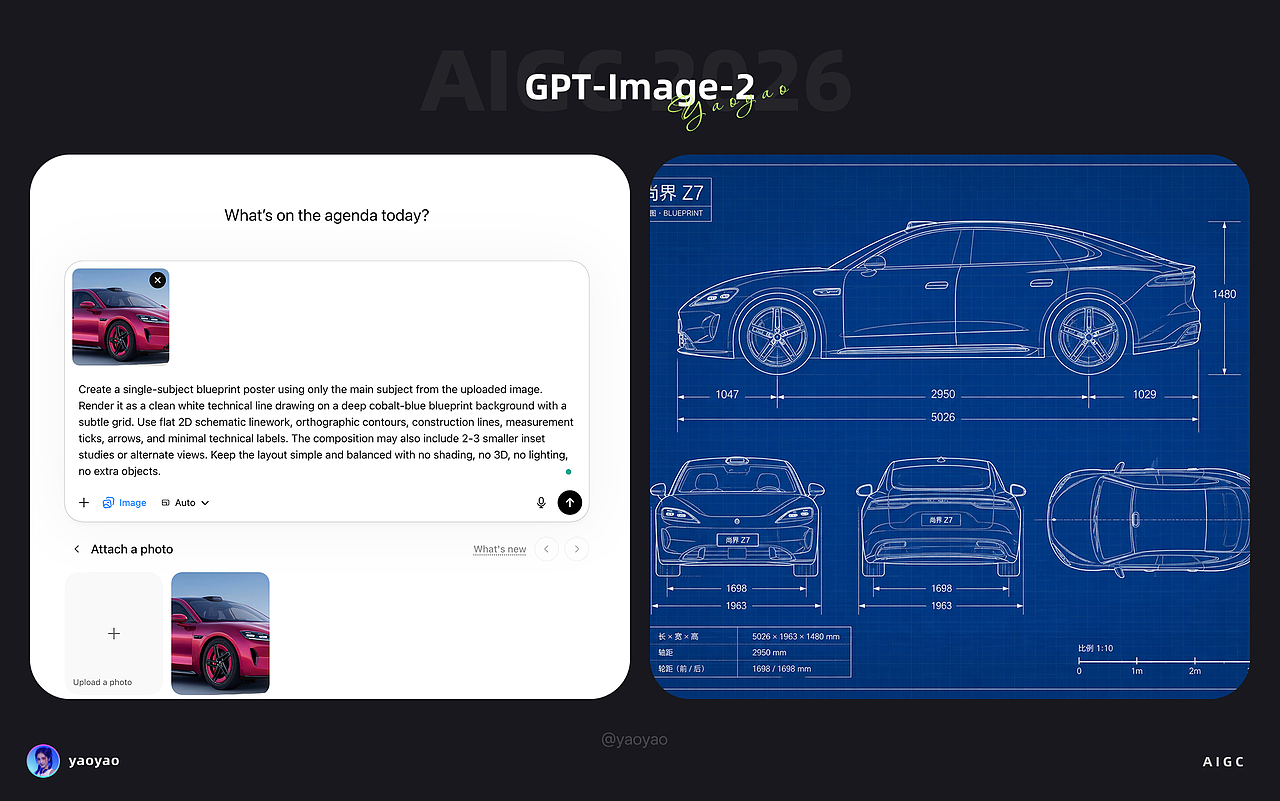 GPT-Image-2 玩法大全及提示词使用(图ZNDA4MTkwMjAw) - AI作品 - 站酷设计师yaoyao设计师原创素材 - 站酷ZCOOL