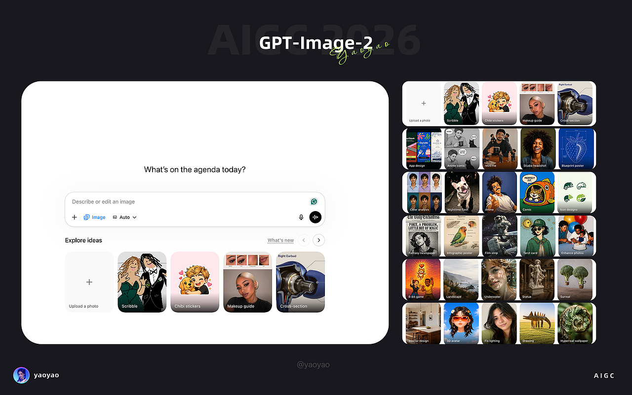 GPT-Image-2 玩法大全及提示词使用(图ZNDA4MTkwMTk2) - AI作品 - 站酷设计师yaoyao设计师原创素材 - 站酷ZCOOL