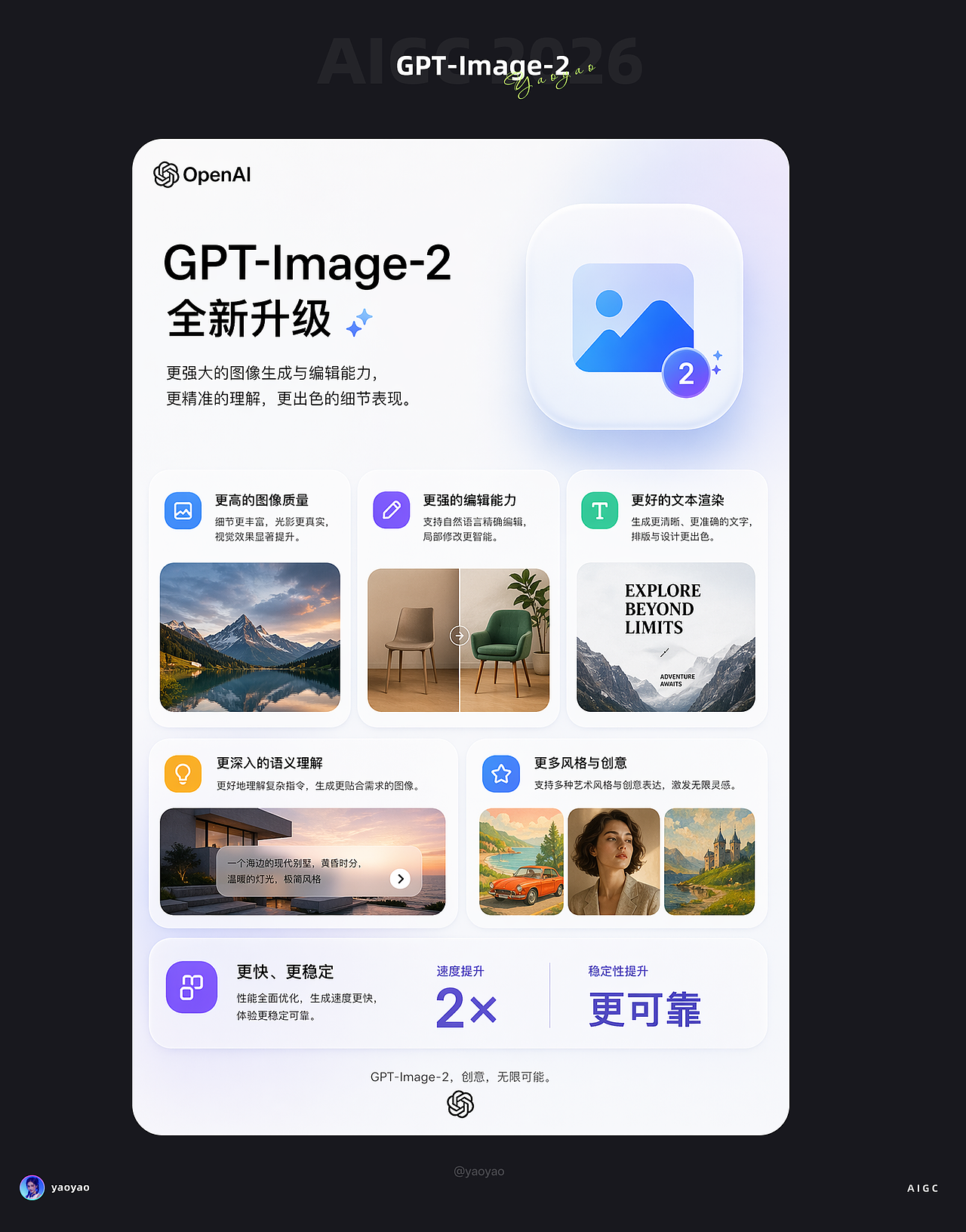 GPT-Image-2 玩法大全及提示词使用(图ZNDA4MTkwODA4) - AI作品 - 站酷设计师yaoyao设计师原创素材 - 站酷ZCOOL