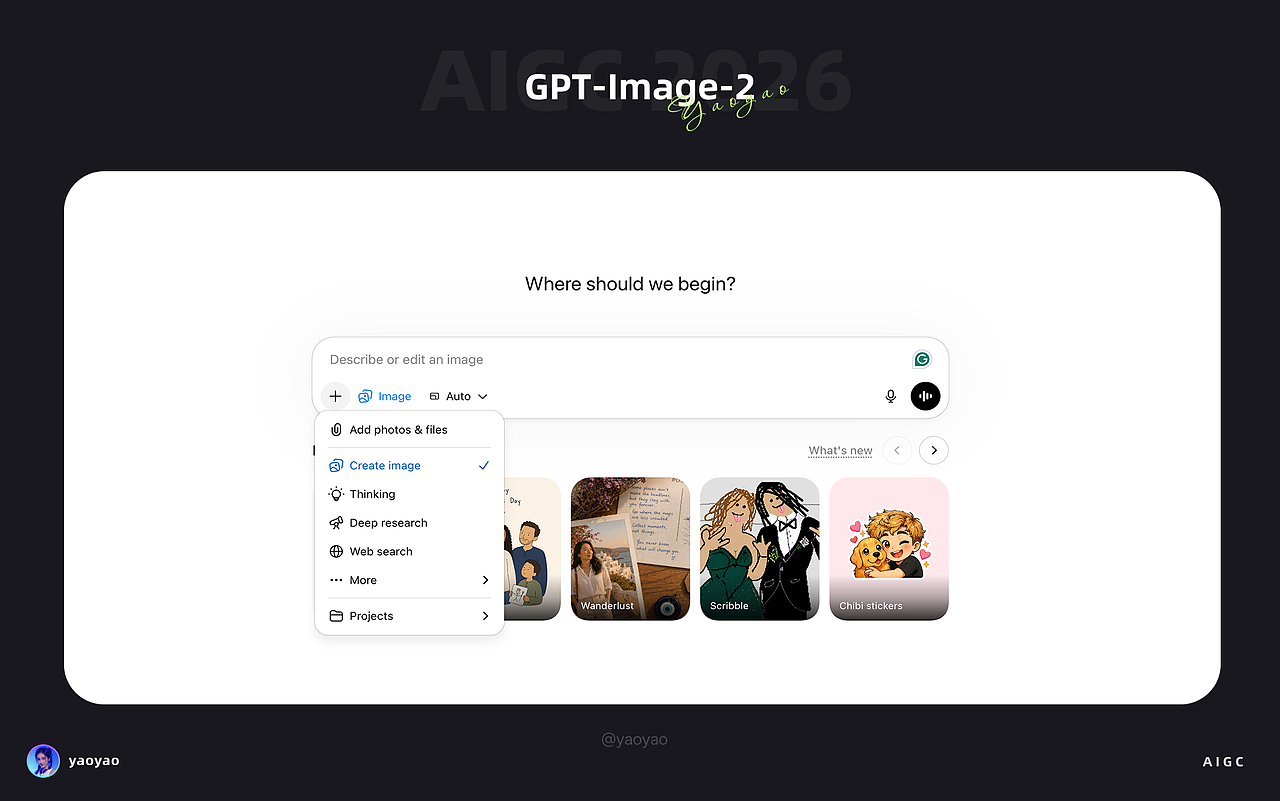 GPT-Image-2 玩法大全及提示词使用(图ZNDA4MTkxMTM2) - AI作品 - 站酷设计师yaoyao设计师原创素材 - 站酷ZCOOL
