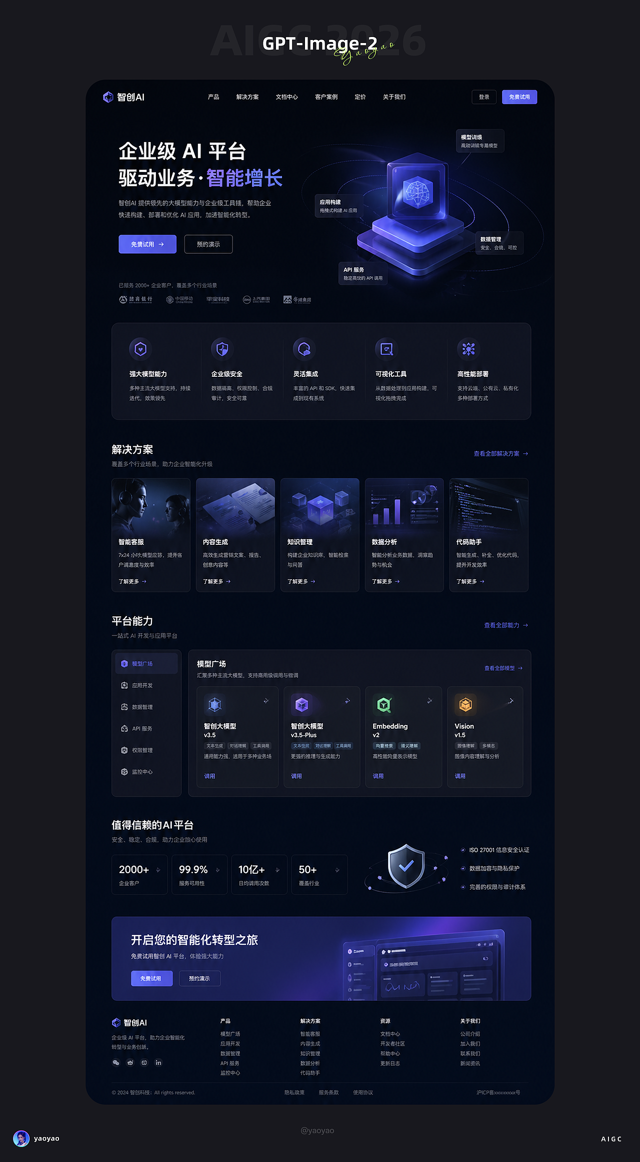 GPT-Image-2 玩法大全及提示词使用(图ZNDA4MTkxMzEy) - AI作品 - 站酷设计师yaoyao设计师原创素材 - 站酷ZCOOL